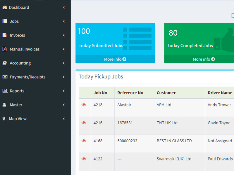 Single dashboard